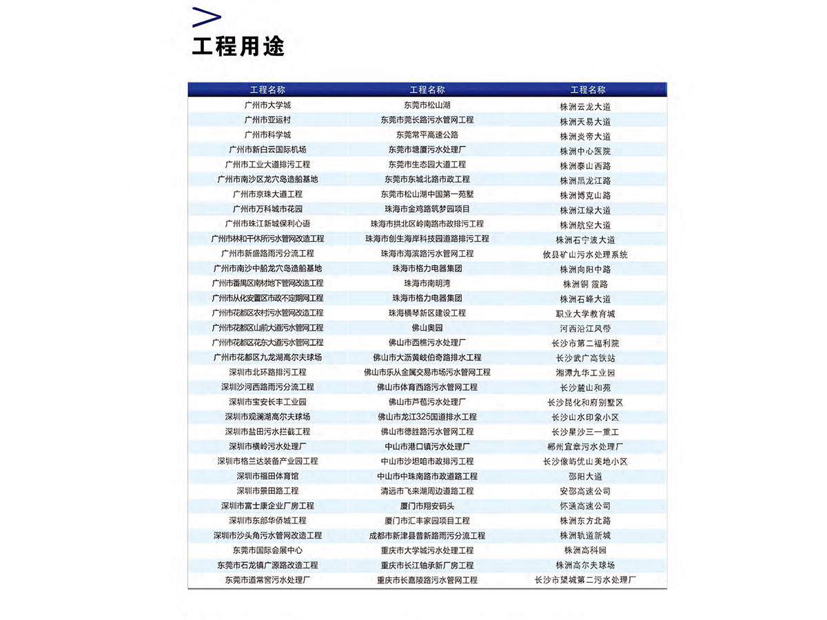 合作案例5