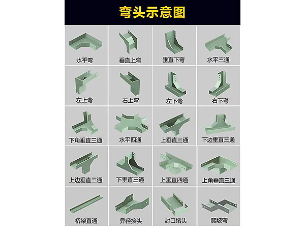 統(tǒng)塑管業(yè)C-PVC高壓電力護套管,統(tǒng)塑管業(yè)HDPE多肋增強纏繞波紋管,湖南統(tǒng)塑管業(yè)有限公司